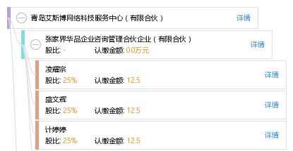 青岛艾斯博网络科技服务中心 专业网络技术服务的可靠伙伴
