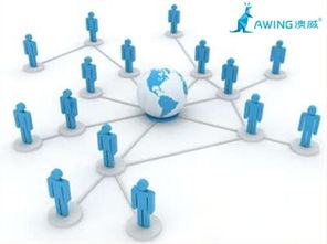 铝合金门窗影响力品牌企业借助网络技术服务实现发展布局的方法